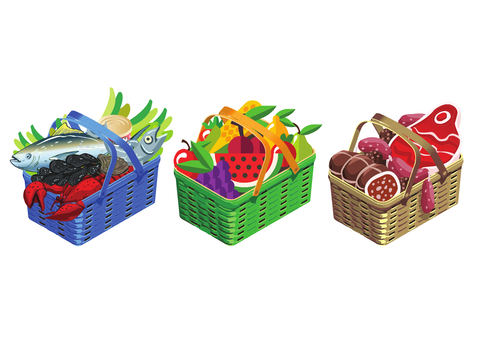 Investing in ETFs - the Key Definition as Baskets of Food